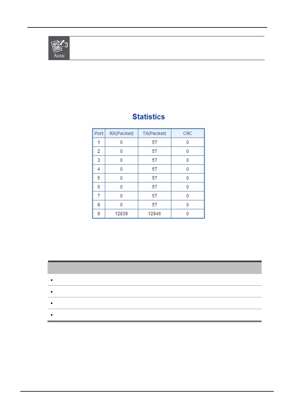 10 statistics, Tatistics | PLANET VC-810S User Manual | Page 71 / 82