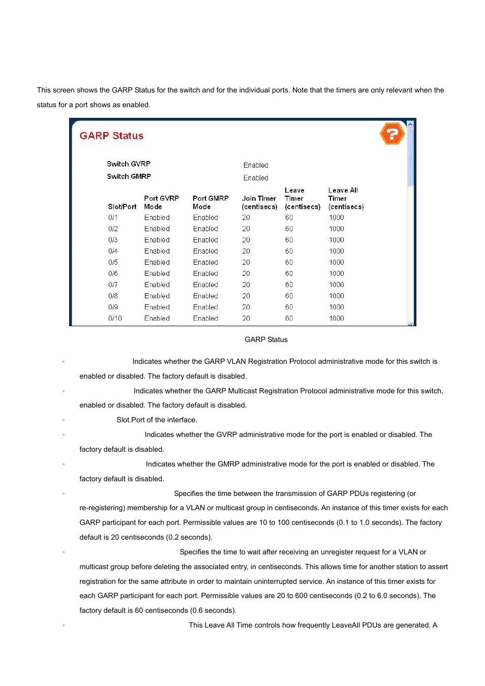 4 garp | PLANET WGS3-24000 User Manual | Page 110 / 526