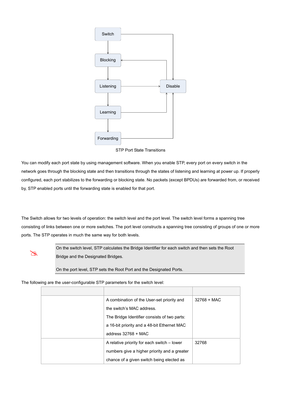 PLANET WGS3-24000 User Manual | Page 130 / 526