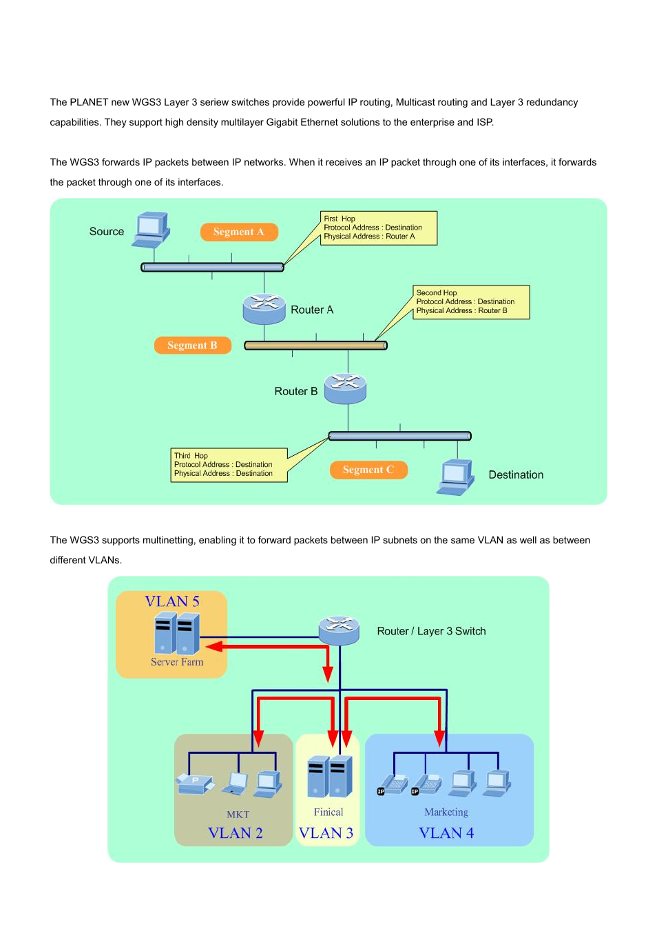 6 routing | PLANET WGS3-24000 User Manual | Page 197 / 526