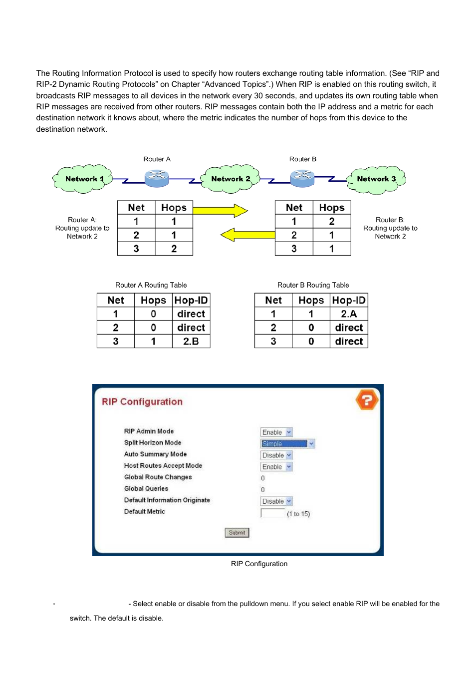 3 rip | PLANET WGS3-24000 User Manual | Page 209 / 526