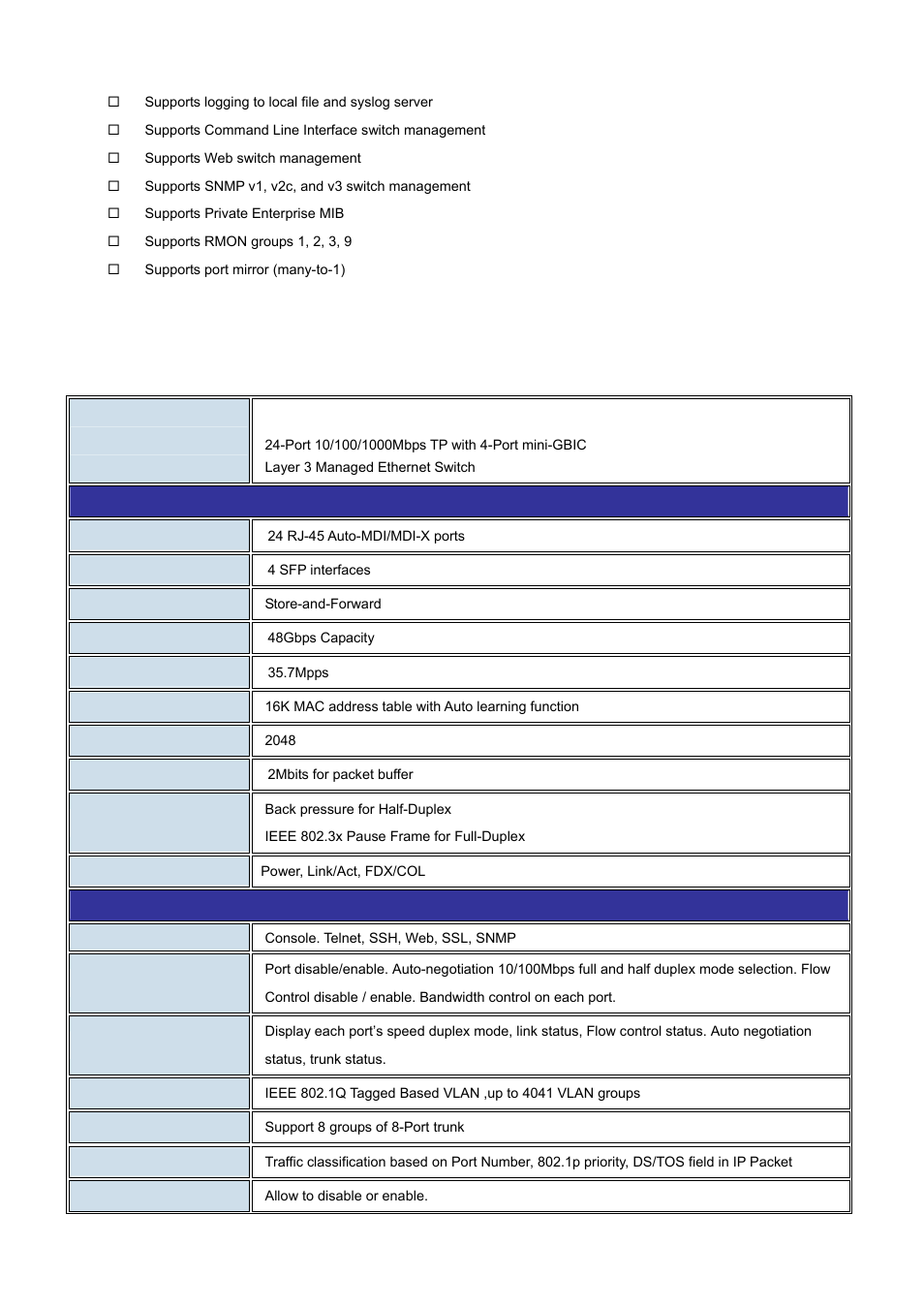 4 product specification | PLANET WGS3-24000 User Manual | Page 22 / 526