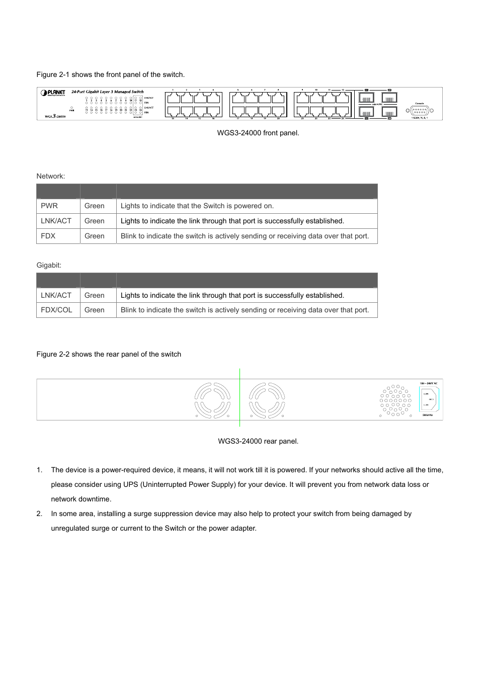 2 switch front panel, 3 led indications, 4 switch rear panel | PLANET WGS3-24000 User Manual | Page 25 / 526