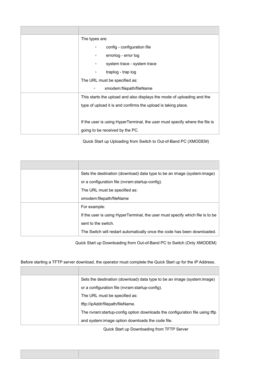 PLANET WGS3-24000 User Manual | Page 315 / 526