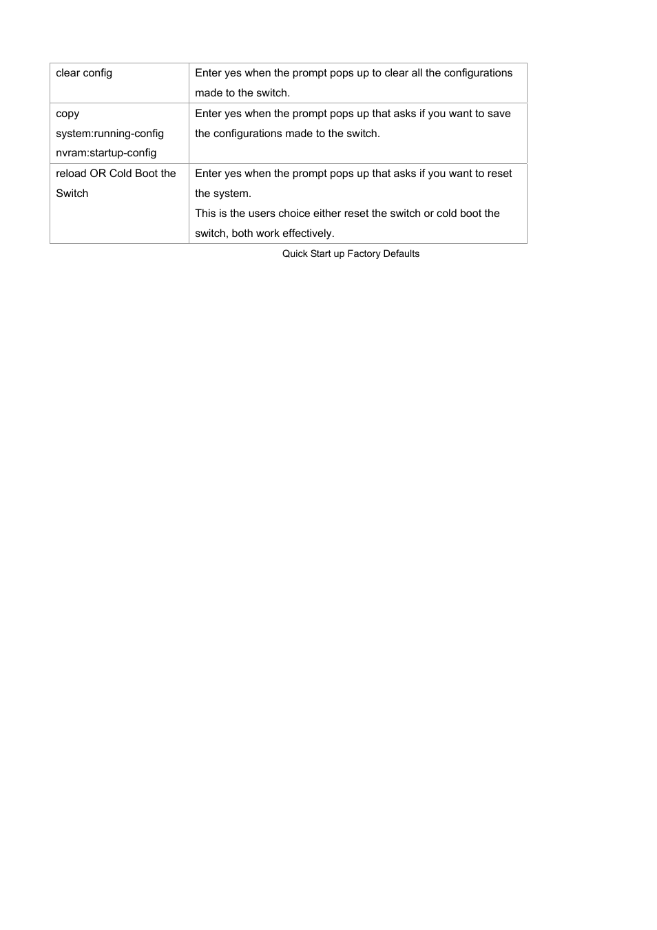 PLANET WGS3-24000 User Manual | Page 316 / 526