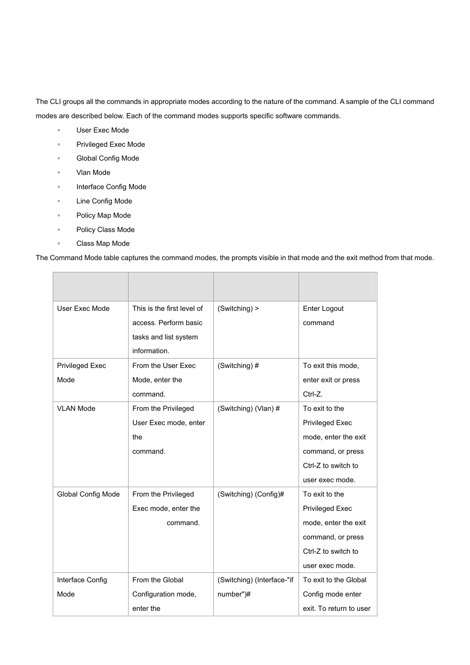 Mode-based cli, 1 mode-based topology | PLANET WGS3-24000 User Manual | Page 317 / 526