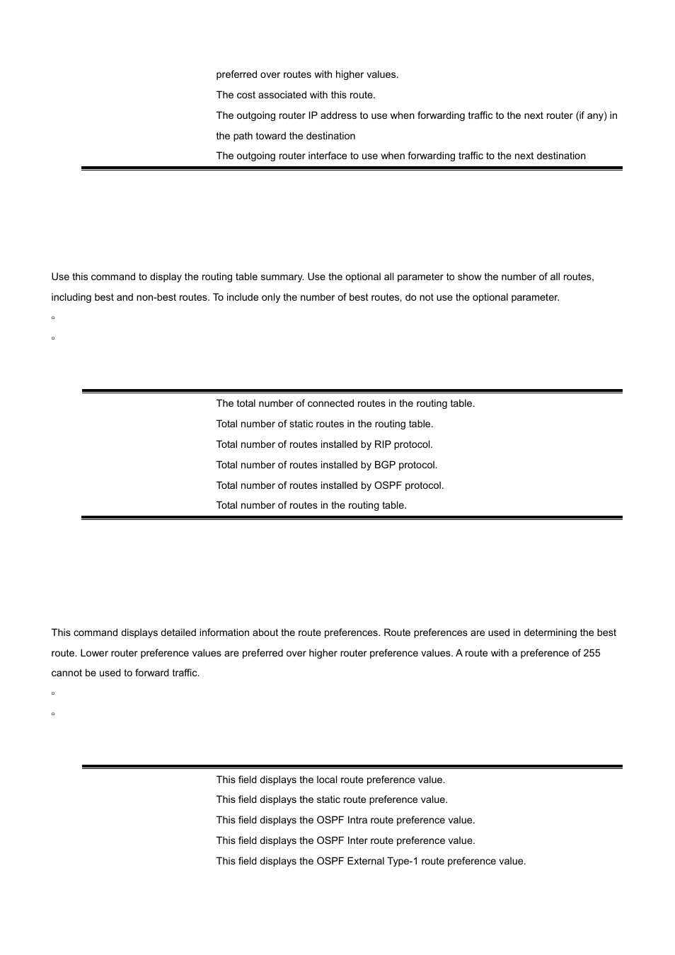 24 show ip route summary, 25 show ip route preferences | PLANET WGS3-24000 User Manual | Page 439 / 526