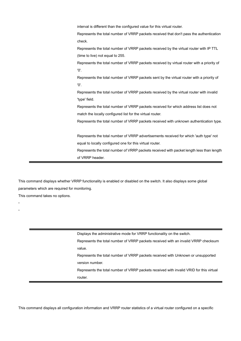 10 show ip vrrp, 11 show ip vrrp interface | PLANET WGS3-24000 User Manual | Page 447 / 526