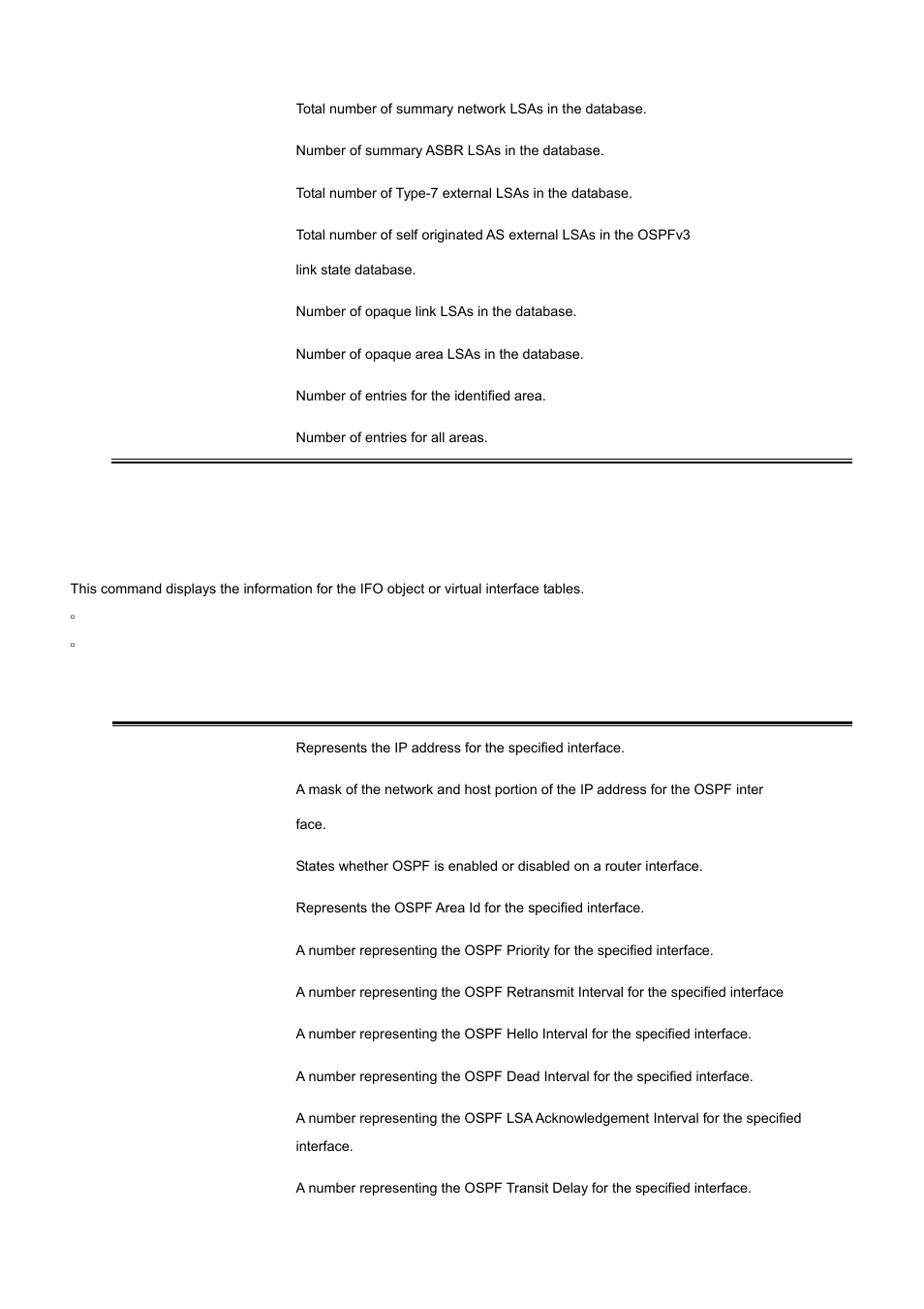 48 show ip ospf interface | PLANET WGS3-24000 User Manual | Page 469 / 526