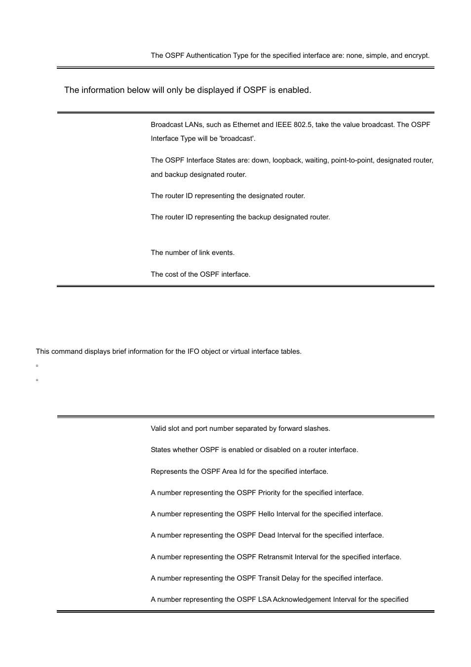 49 show ip ospf interface brief | PLANET WGS3-24000 User Manual | Page 470 / 526