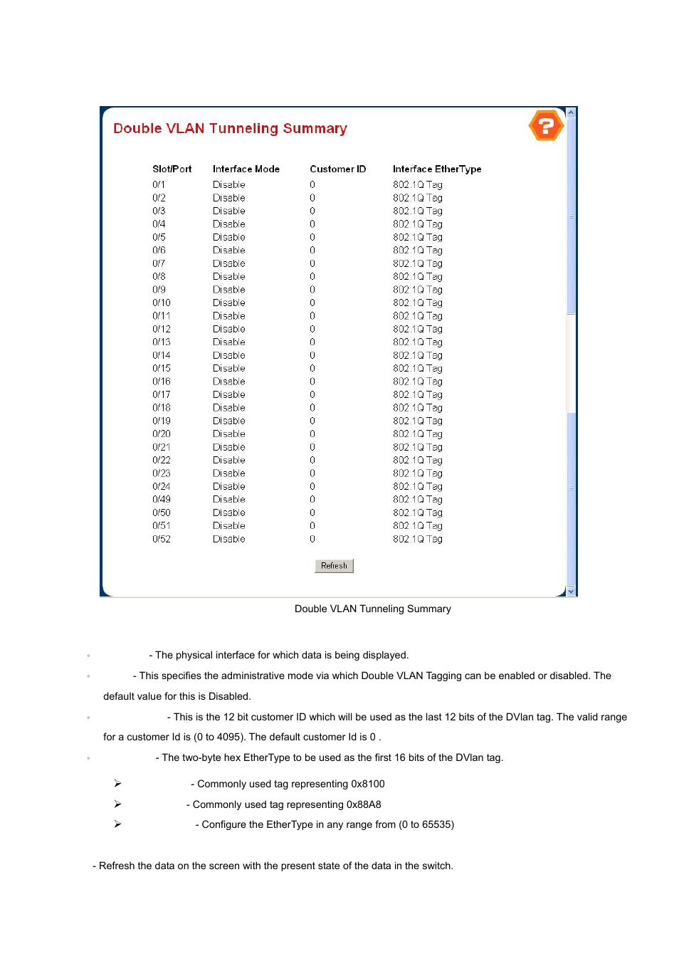 PLANET WGS3-24000 User Manual | Page 63 / 526