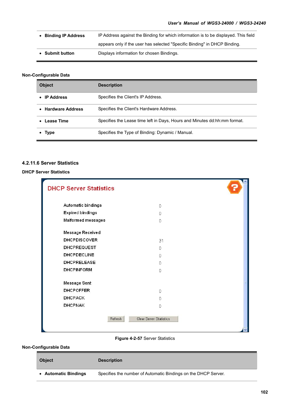 PLANET WGS3-24240 User Manual | Page 102 / 570