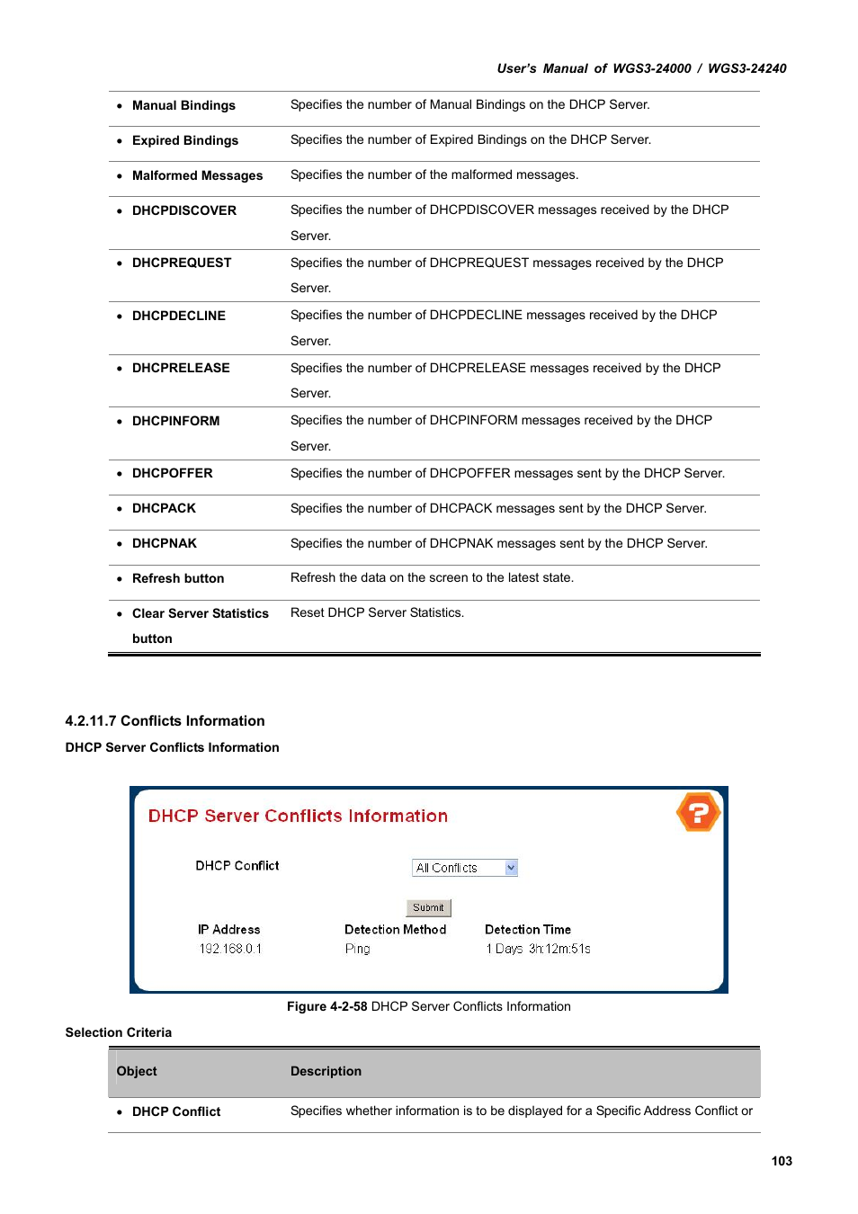 12 sntp | PLANET WGS3-24240 User Manual | Page 103 / 570
