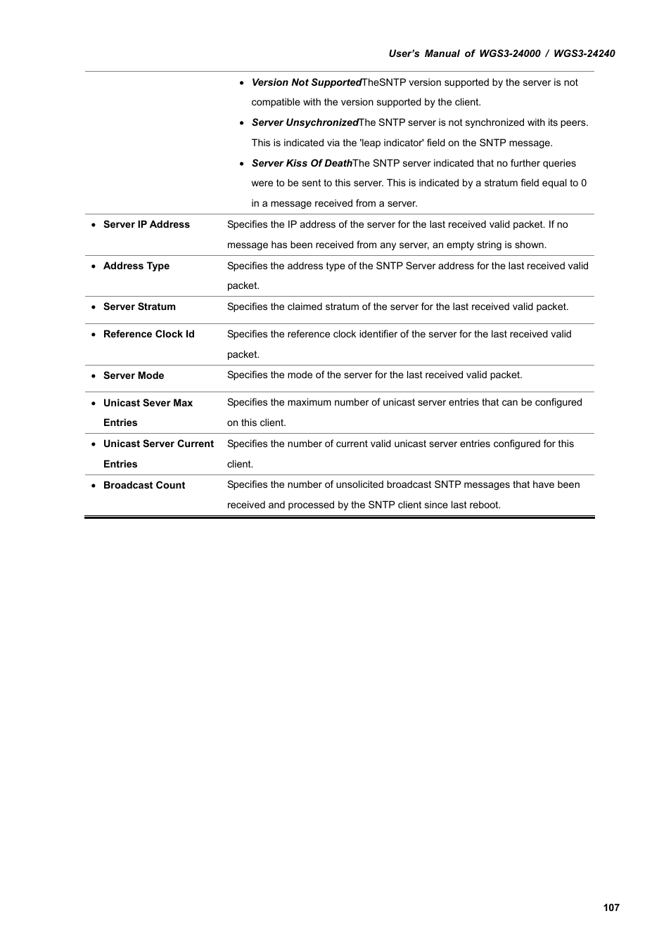 PLANET WGS3-24240 User Manual | Page 107 / 570
