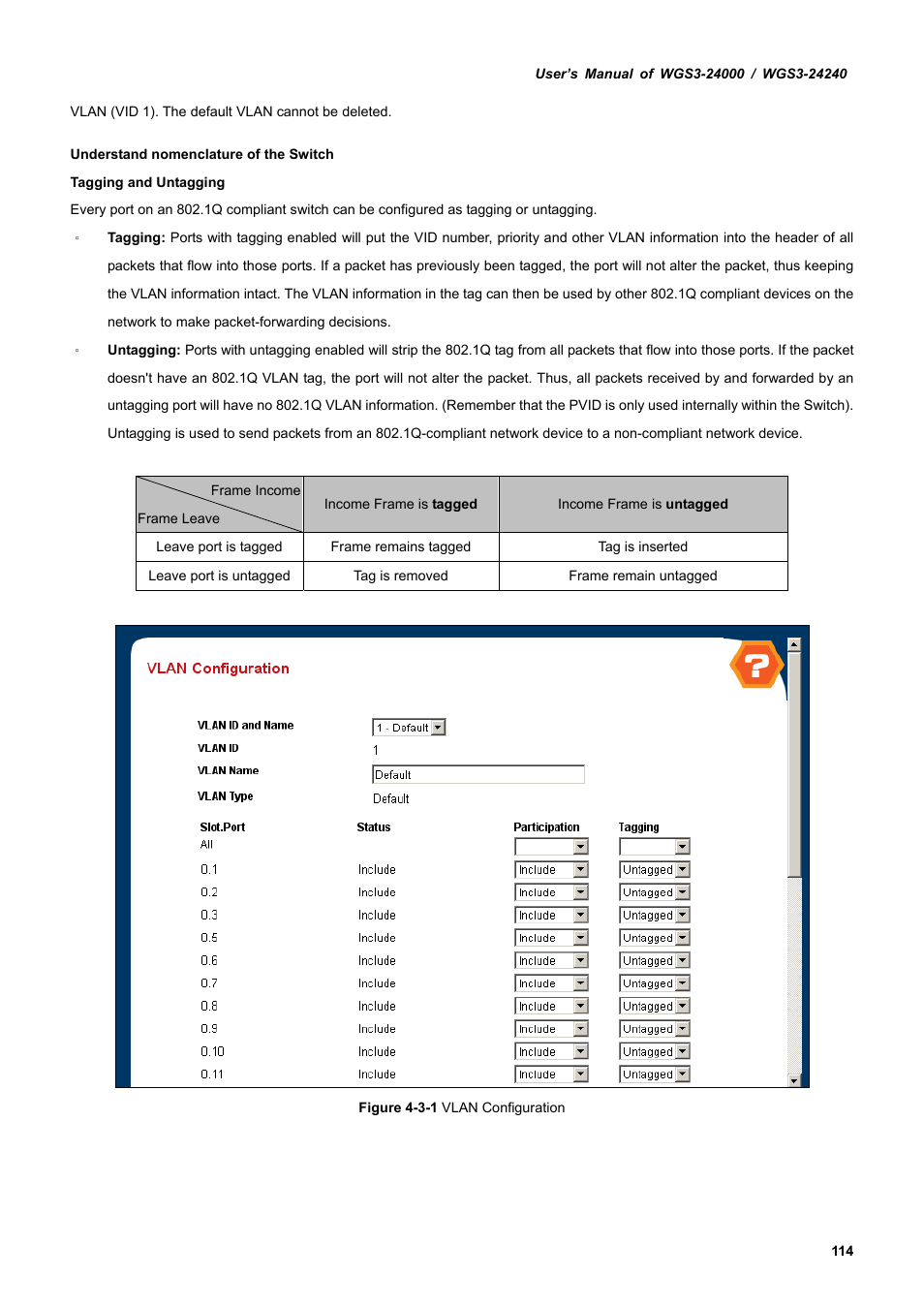 PLANET WGS3-24240 User Manual | Page 114 / 570