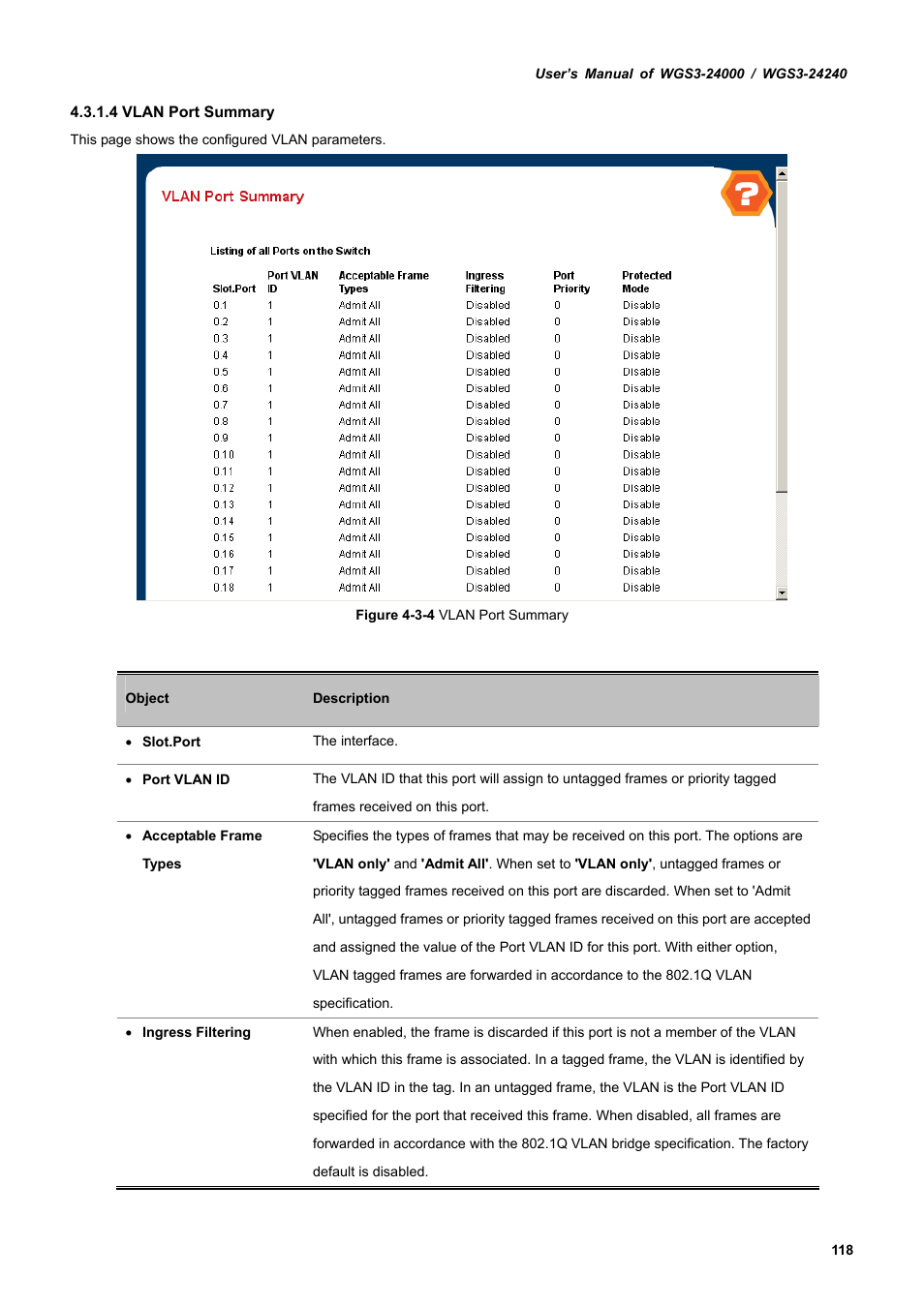 PLANET WGS3-24240 User Manual | Page 118 / 570