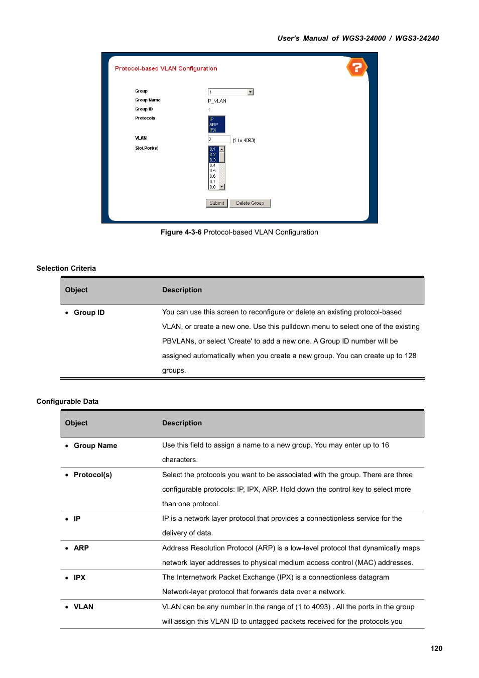 PLANET WGS3-24240 User Manual | Page 120 / 570