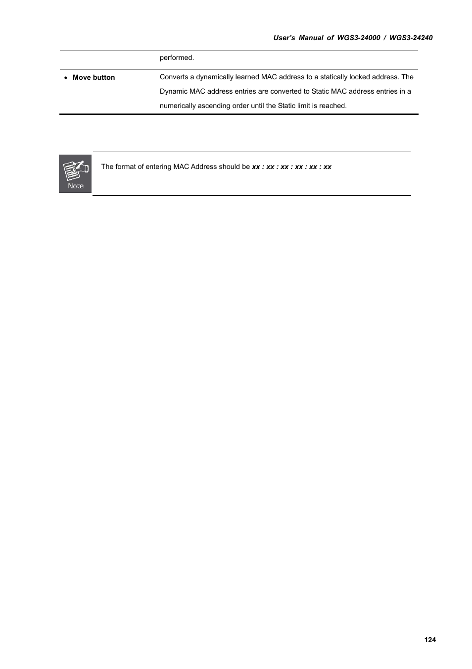 PLANET WGS3-24240 User Manual | Page 124 / 570