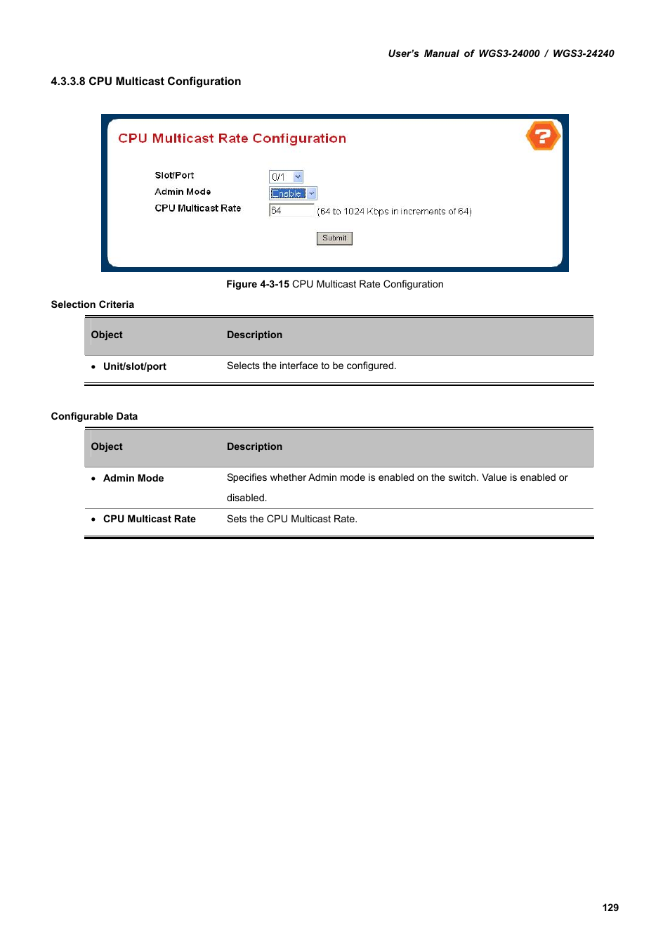 PLANET WGS3-24240 User Manual | Page 129 / 570