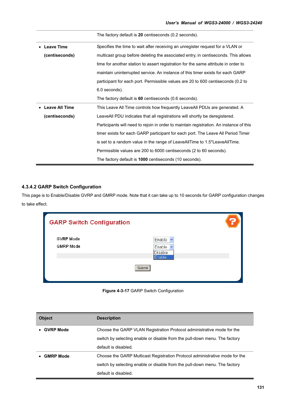 PLANET WGS3-24240 User Manual | Page 131 / 570