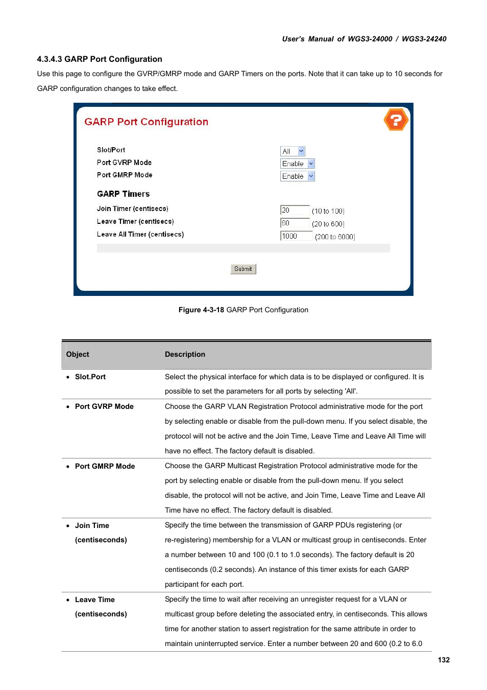 5 igmp snooping | PLANET WGS3-24240 User Manual | Page 132 / 570