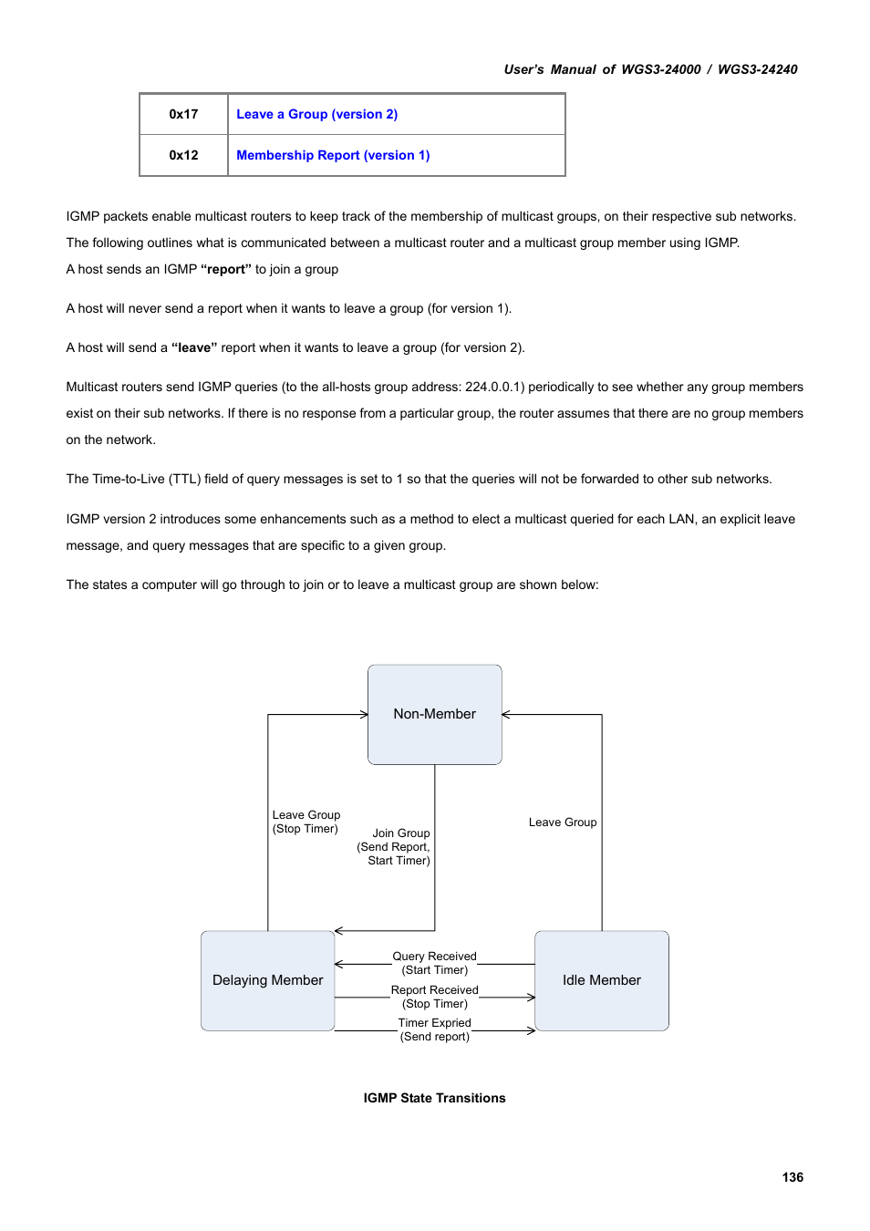 PLANET WGS3-24240 User Manual | Page 136 / 570