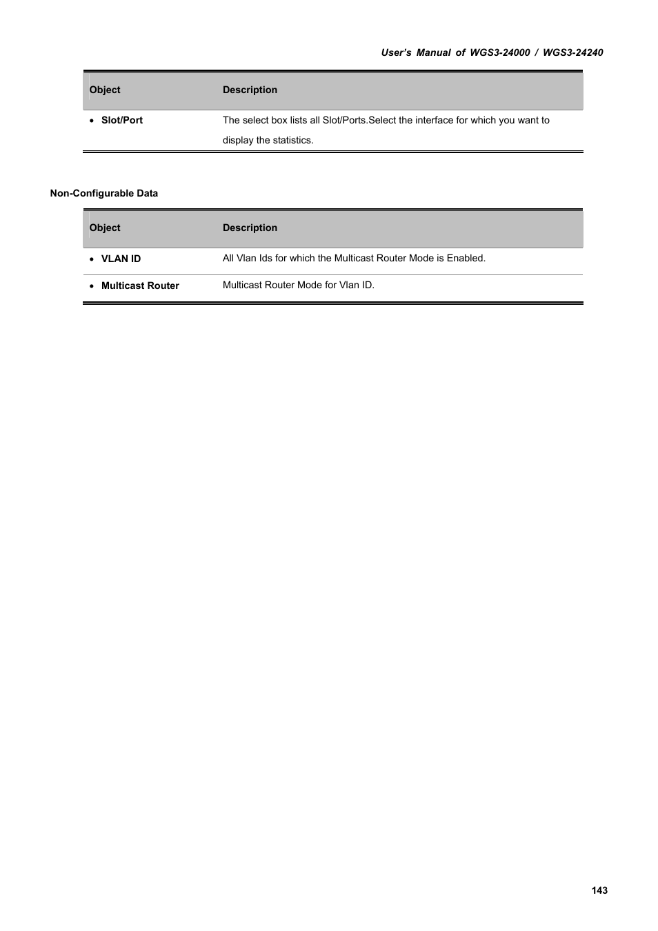 PLANET WGS3-24240 User Manual | Page 143 / 570