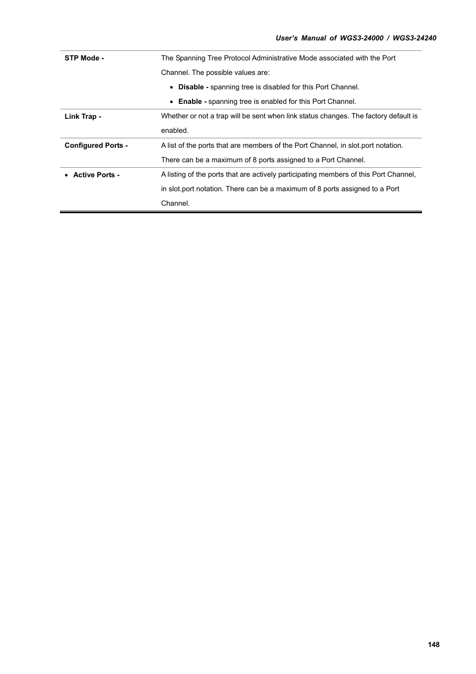 PLANET WGS3-24240 User Manual | Page 148 / 570