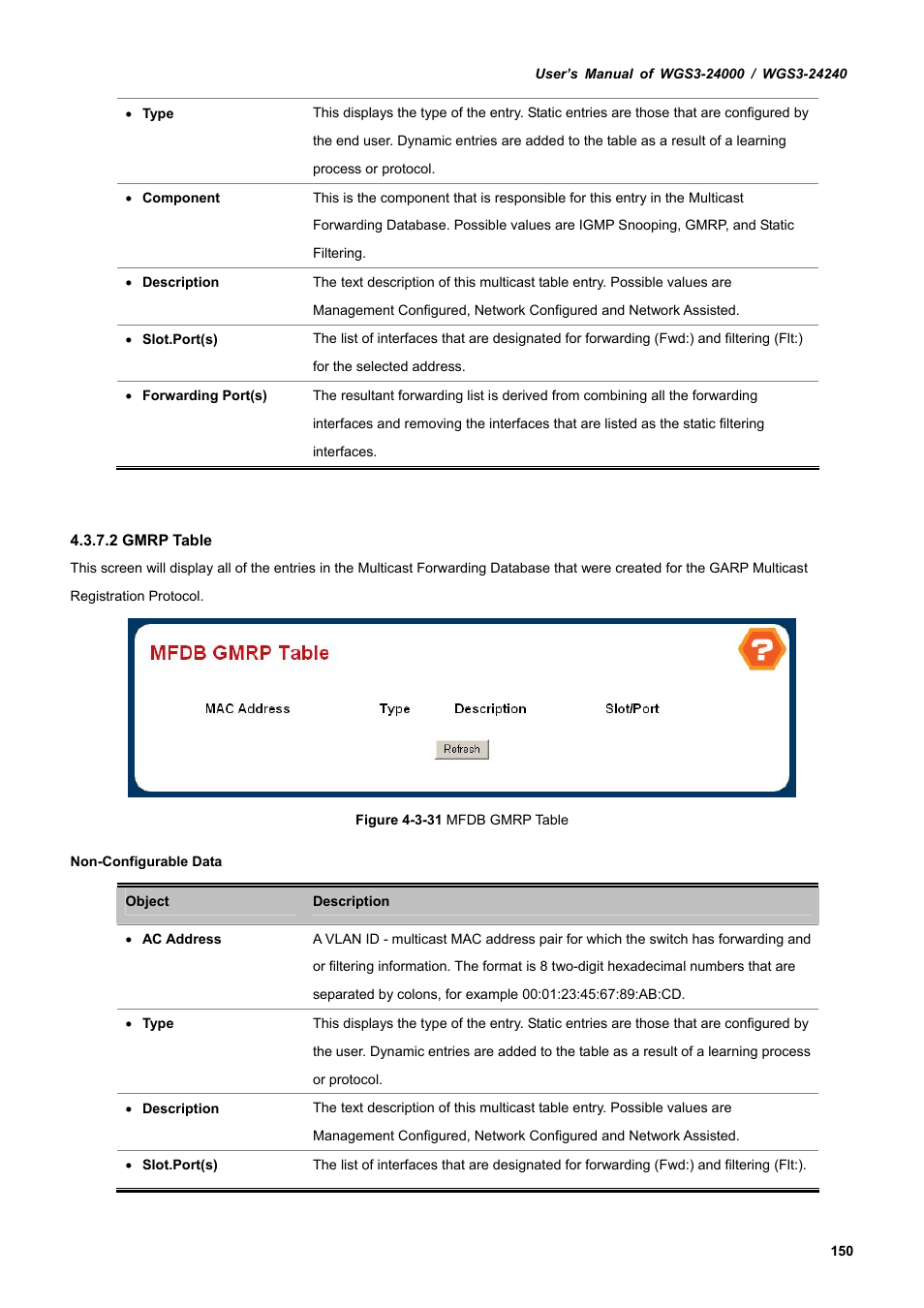 PLANET WGS3-24240 User Manual | Page 150 / 570