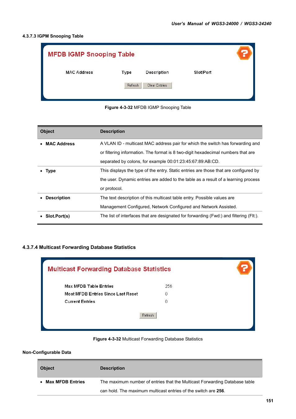 PLANET WGS3-24240 User Manual | Page 151 / 570