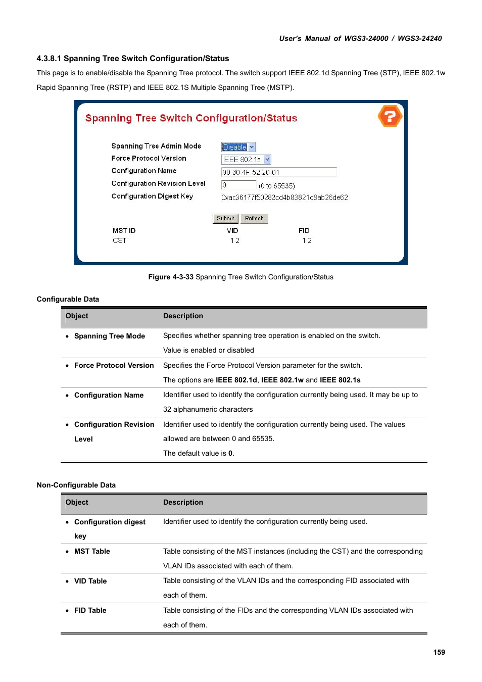 PLANET WGS3-24240 User Manual | Page 159 / 570