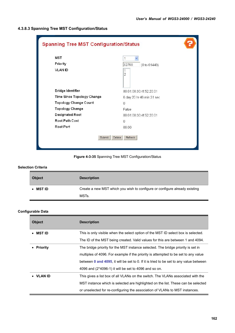 PLANET WGS3-24240 User Manual | Page 162 / 570