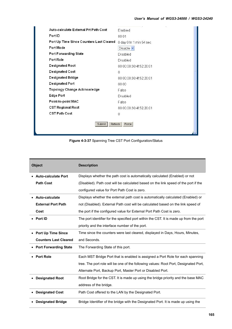 PLANET WGS3-24240 User Manual | Page 165 / 570