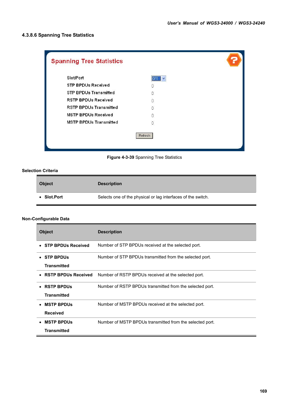 PLANET WGS3-24240 User Manual | Page 169 / 570