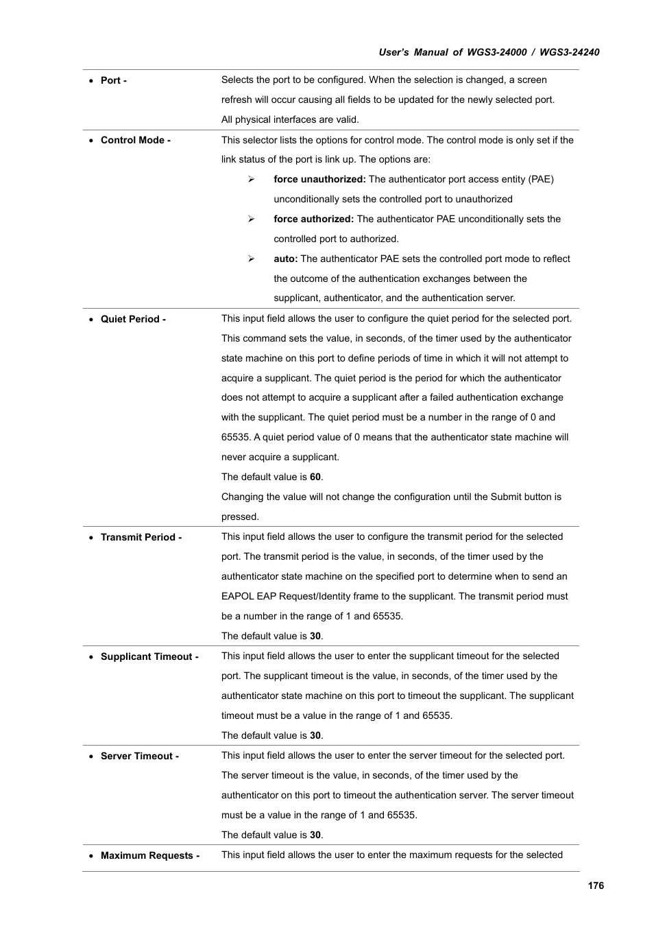 PLANET WGS3-24240 User Manual | Page 176 / 570