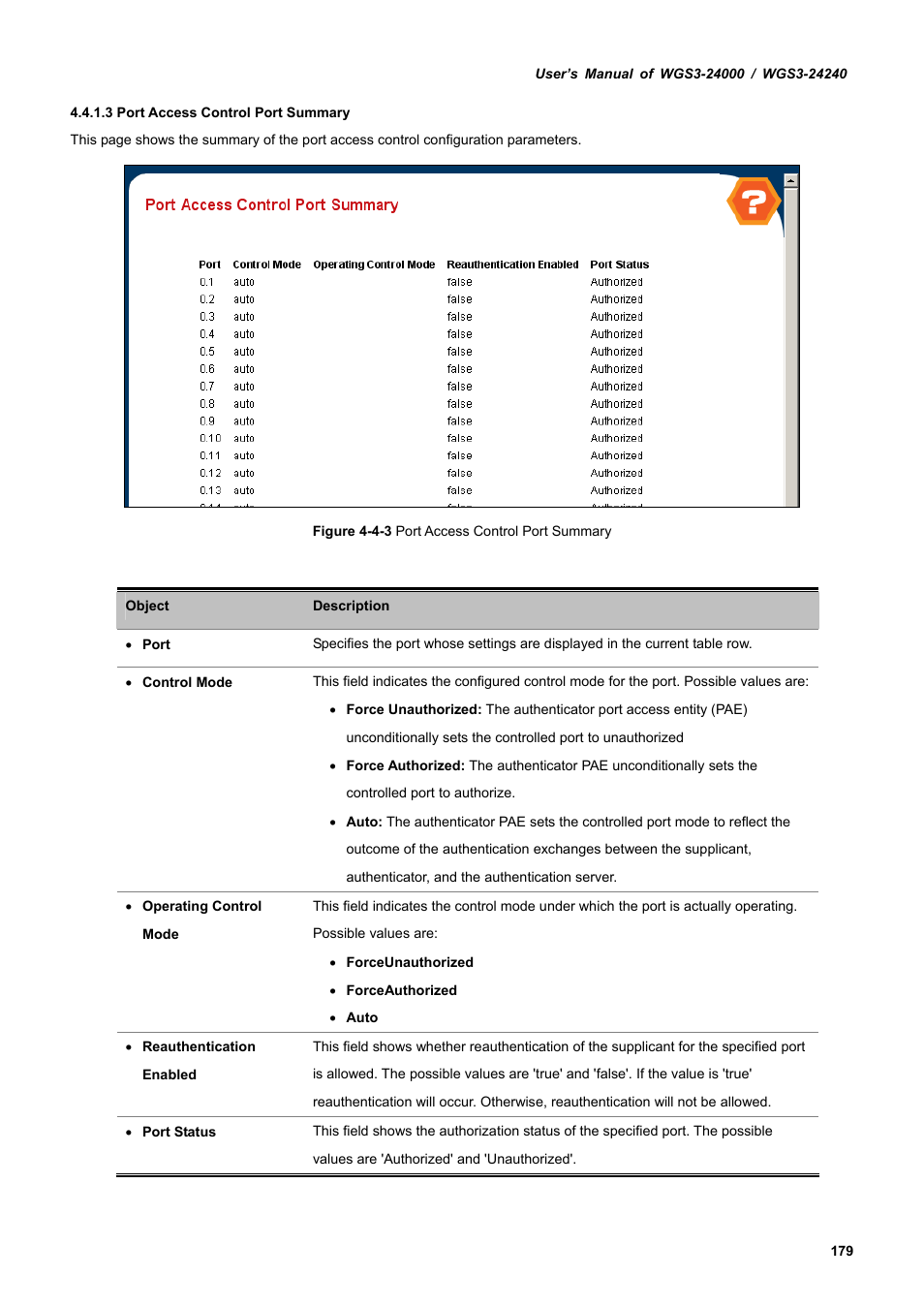 PLANET WGS3-24240 User Manual | Page 179 / 570