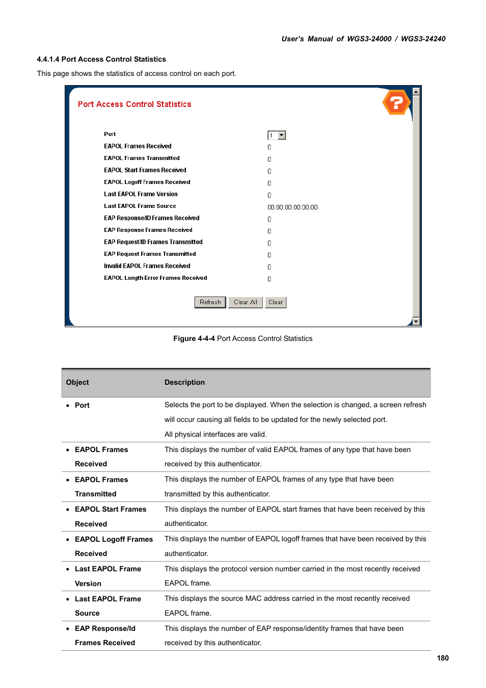 PLANET WGS3-24240 User Manual | Page 180 / 570