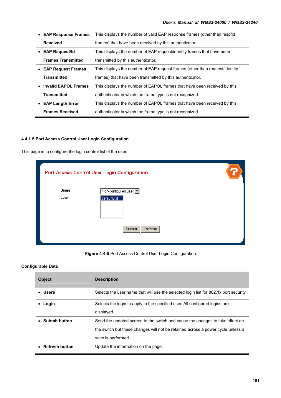 PLANET WGS3-24240 User Manual | Page 181 / 570