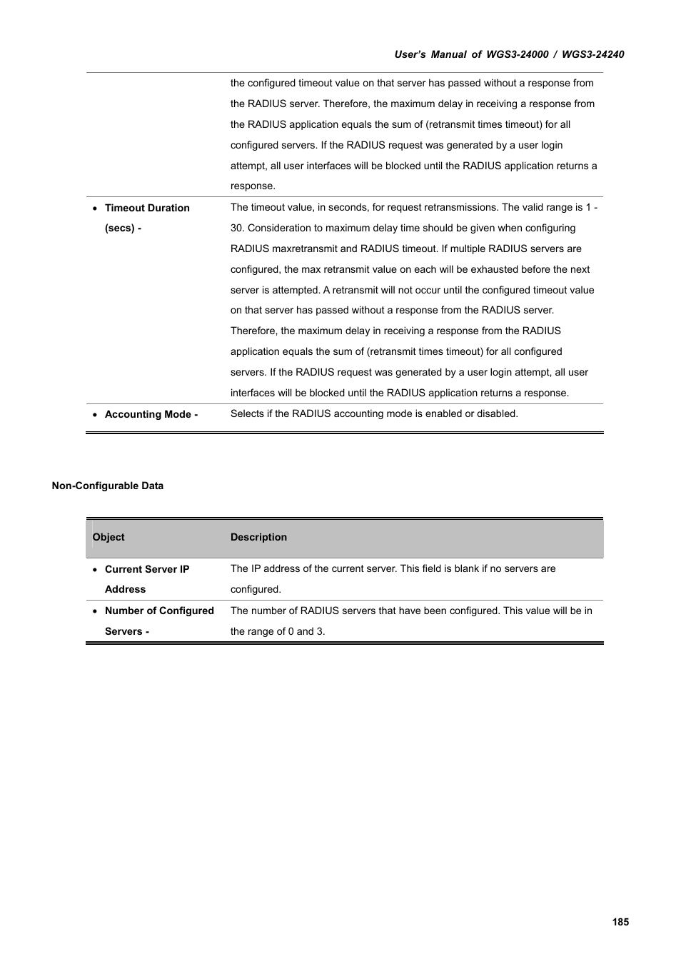 PLANET WGS3-24240 User Manual | Page 185 / 570