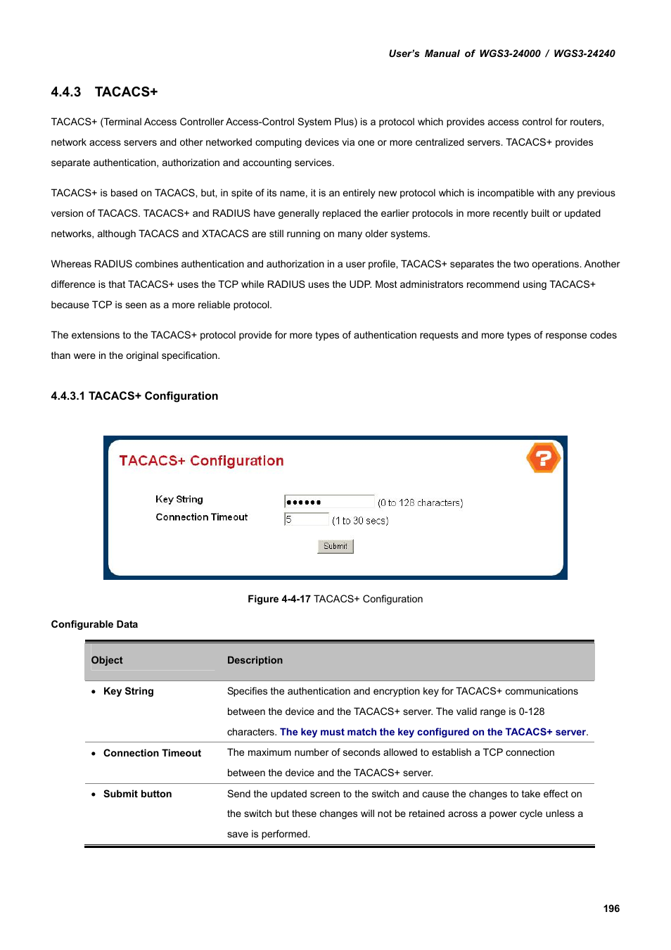 3 tacacs | PLANET WGS3-24240 User Manual | Page 196 / 570