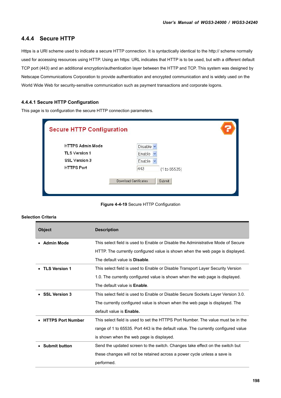 4 secure http | PLANET WGS3-24240 User Manual | Page 198 / 570