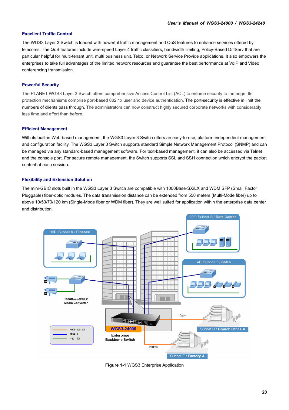 PLANET WGS3-24240 User Manual | Page 20 / 570