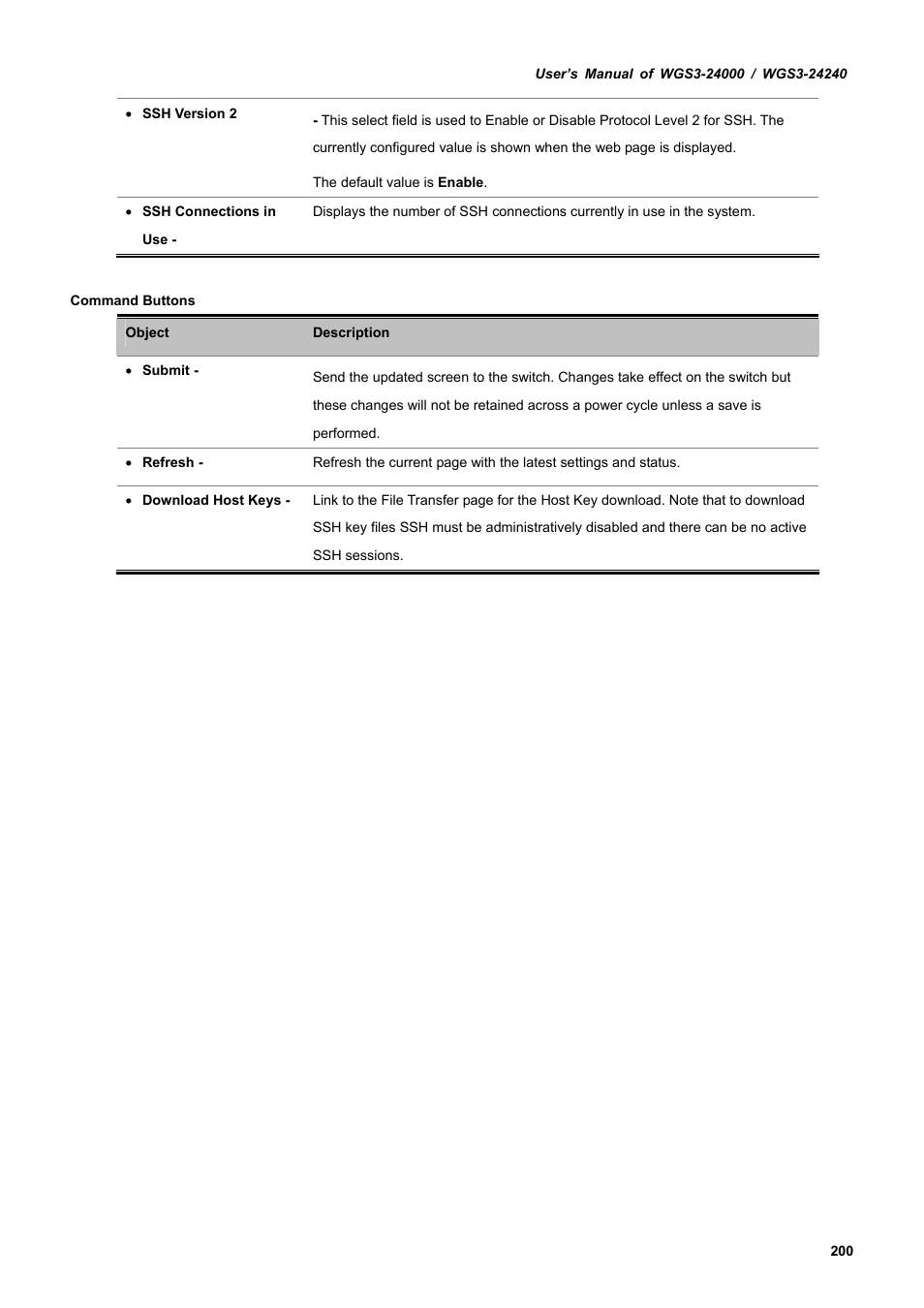 PLANET WGS3-24240 User Manual | Page 200 / 570
