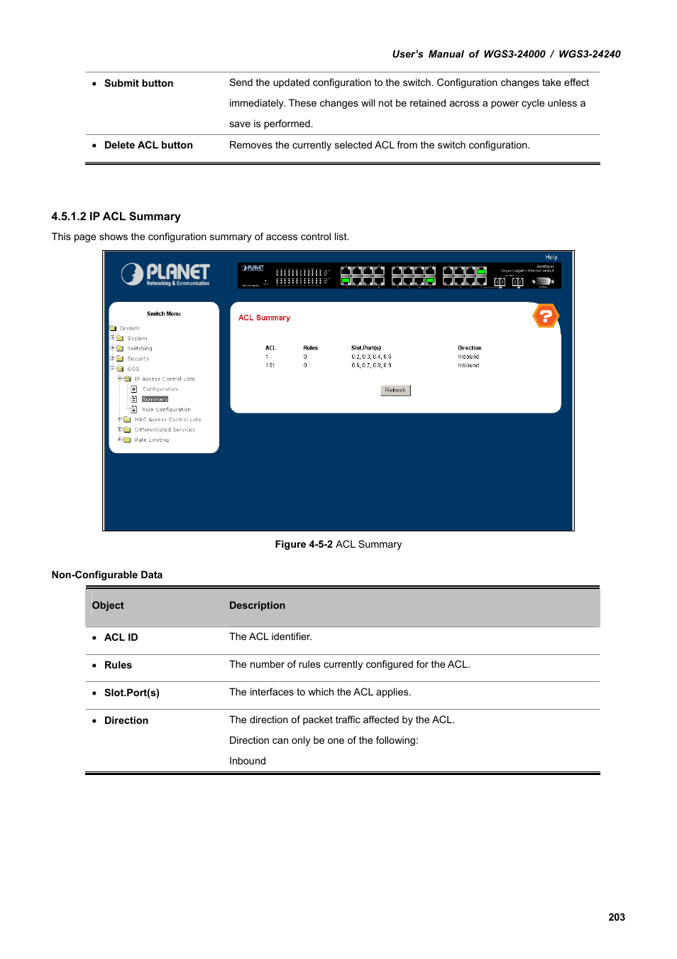 PLANET WGS3-24240 User Manual | Page 203 / 570