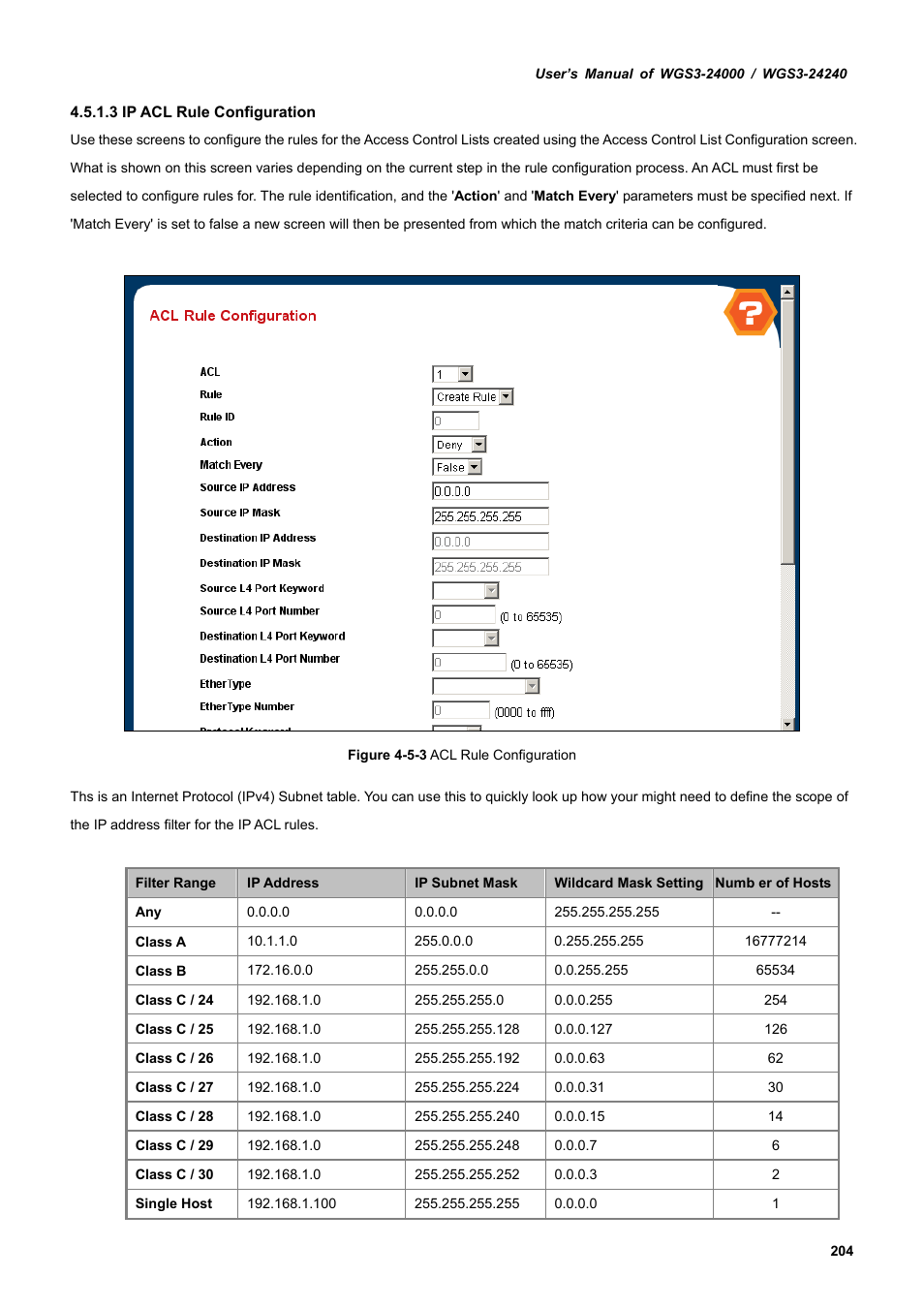 PLANET WGS3-24240 User Manual | Page 204 / 570