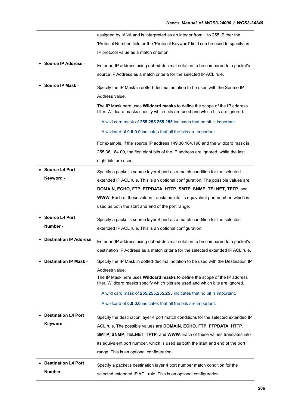 PLANET WGS3-24240 User Manual | Page 206 / 570