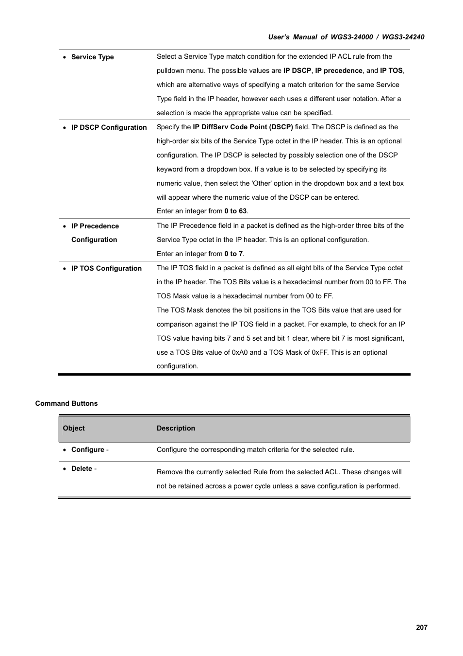 PLANET WGS3-24240 User Manual | Page 207 / 570