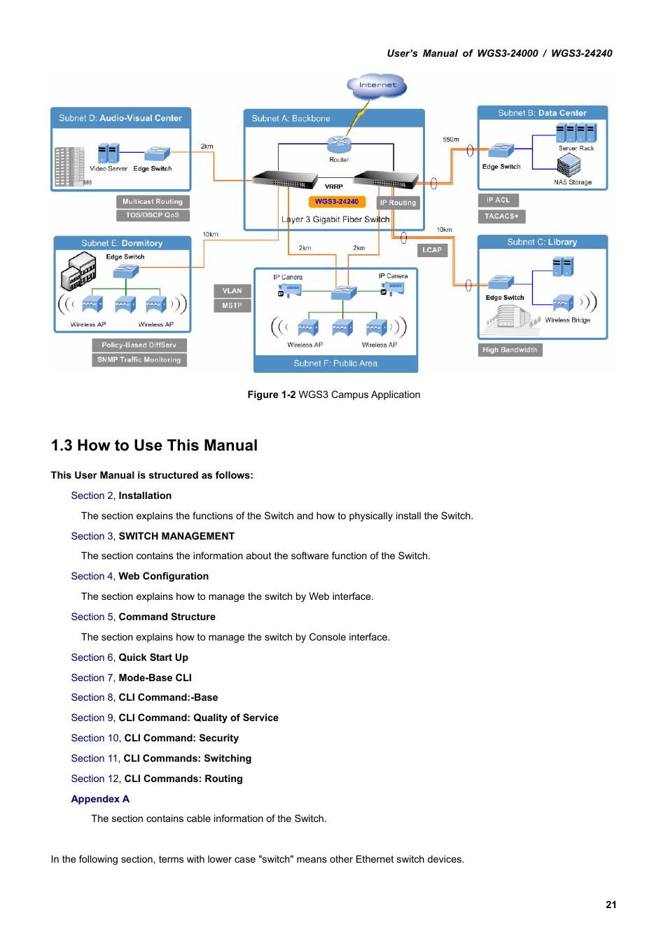 3 how to use this manual | PLANET WGS3-24240 User Manual | Page 21 / 570