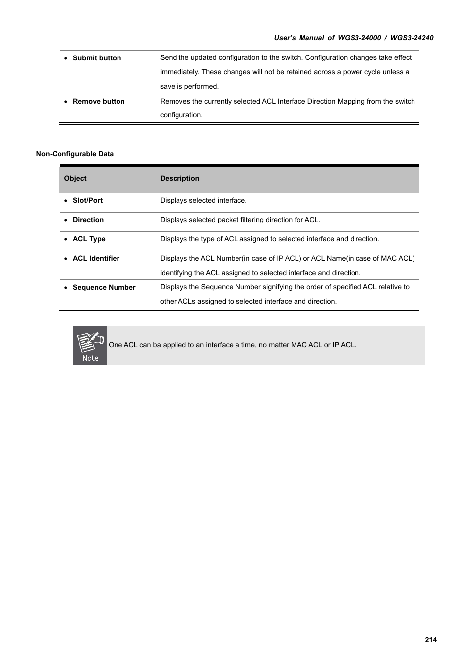 PLANET WGS3-24240 User Manual | Page 214 / 570