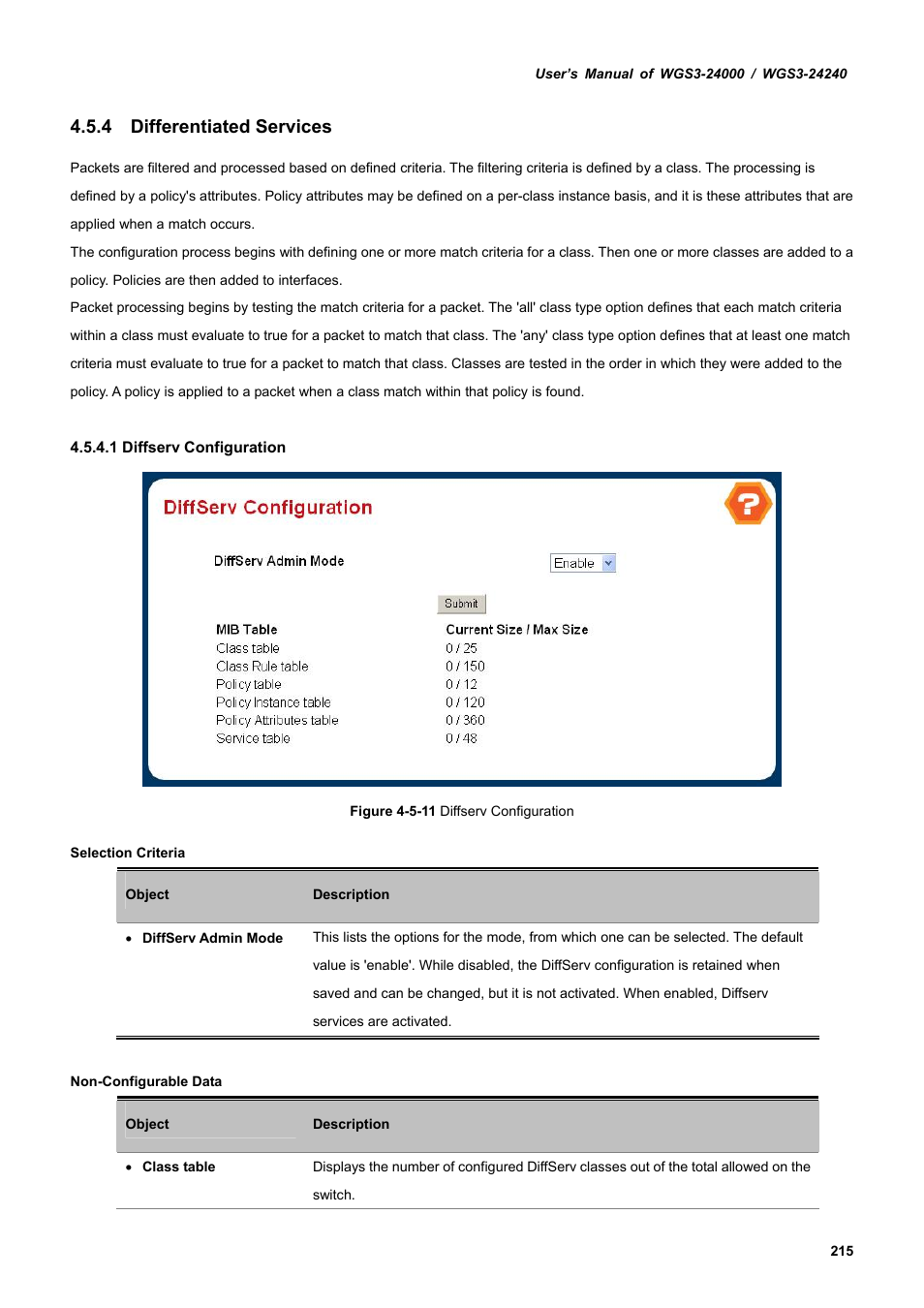 4 differentiated services | PLANET WGS3-24240 User Manual | Page 215 / 570